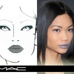 GET THE LOOK | Backstage Beauty with MAC at NY Fashion Week Fall 2009